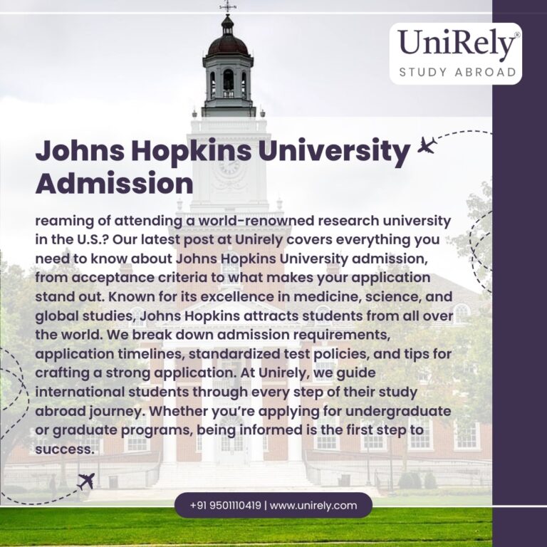 Admission to Johns Hopkins University | Education