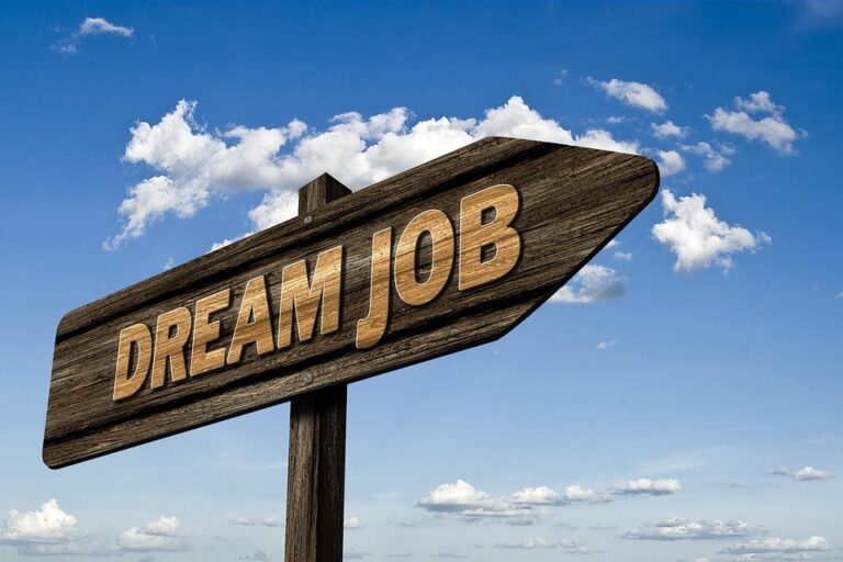 Most Asked Job Interview Questions and Perfect Answers (2025 Edition)